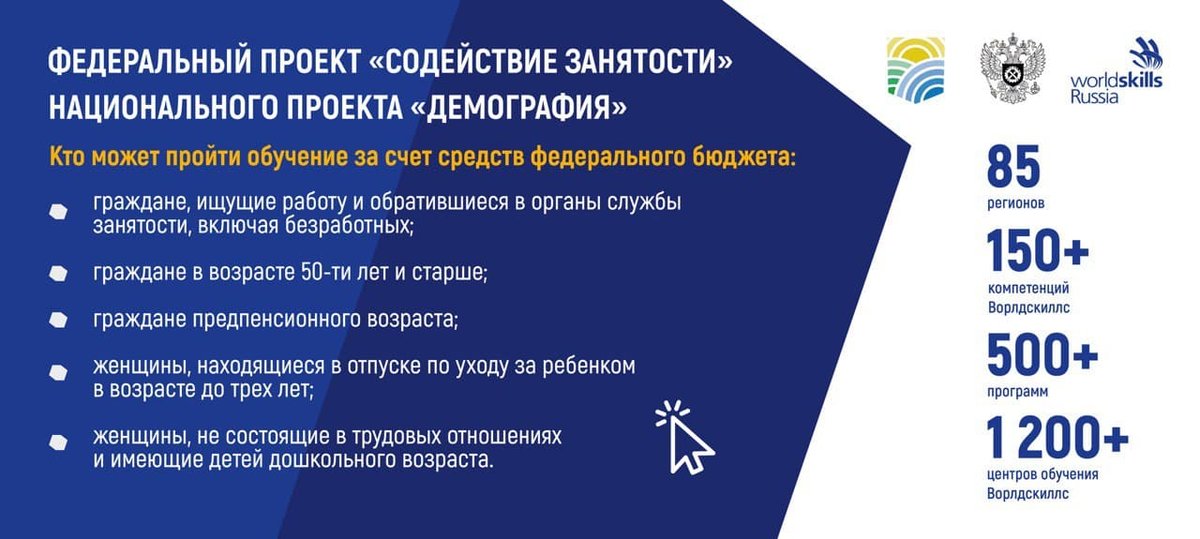 Центр повышения квалификации Центр повышения квалификации